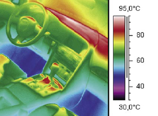 กล้องถ่ายภาพความร้อน Flir