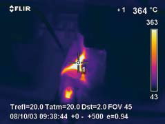 Flir Infrared Camera